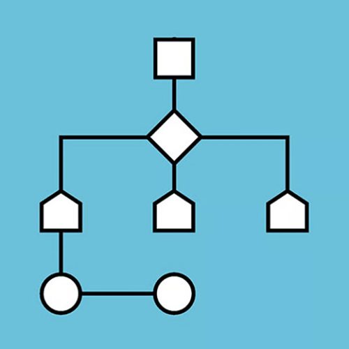 algorithm